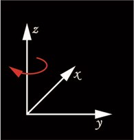 БАЗИС - Стеклообработка