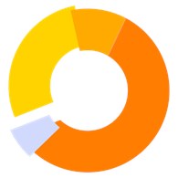 OMC - Создание и обслуживание сайтов